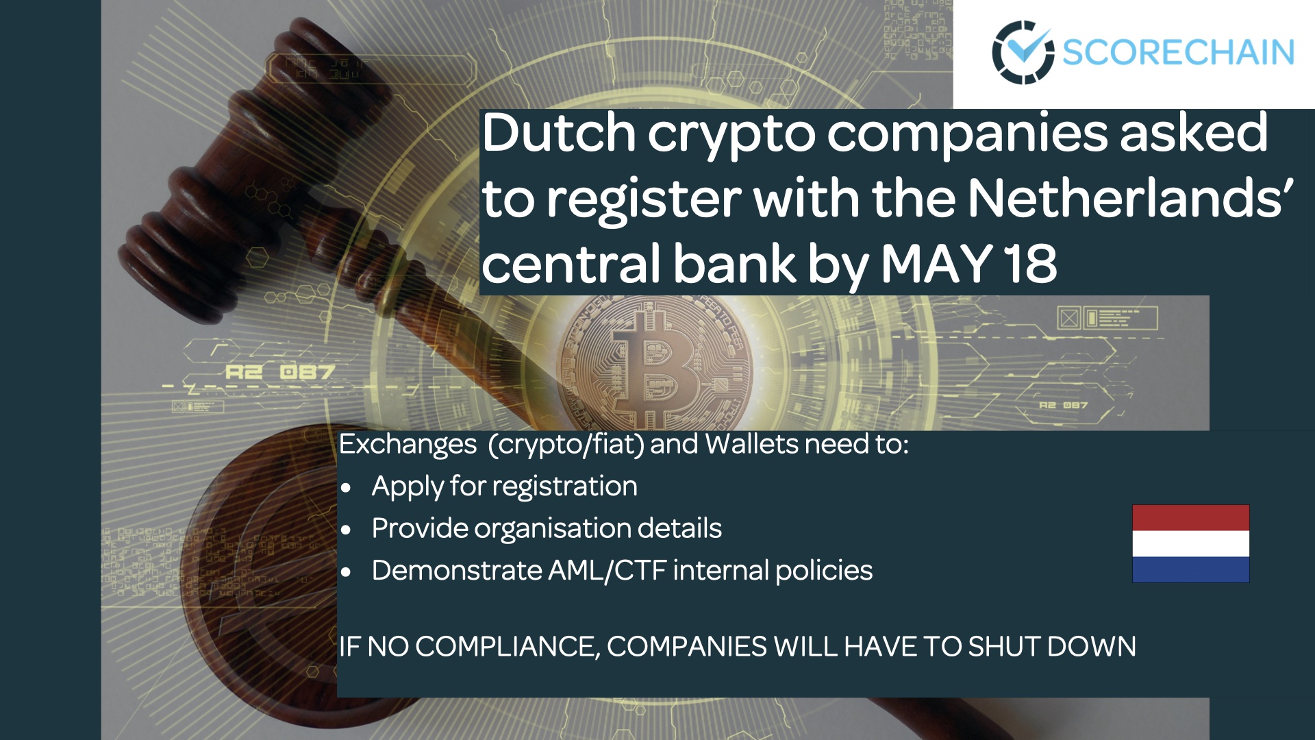 buy crypto in netherlands