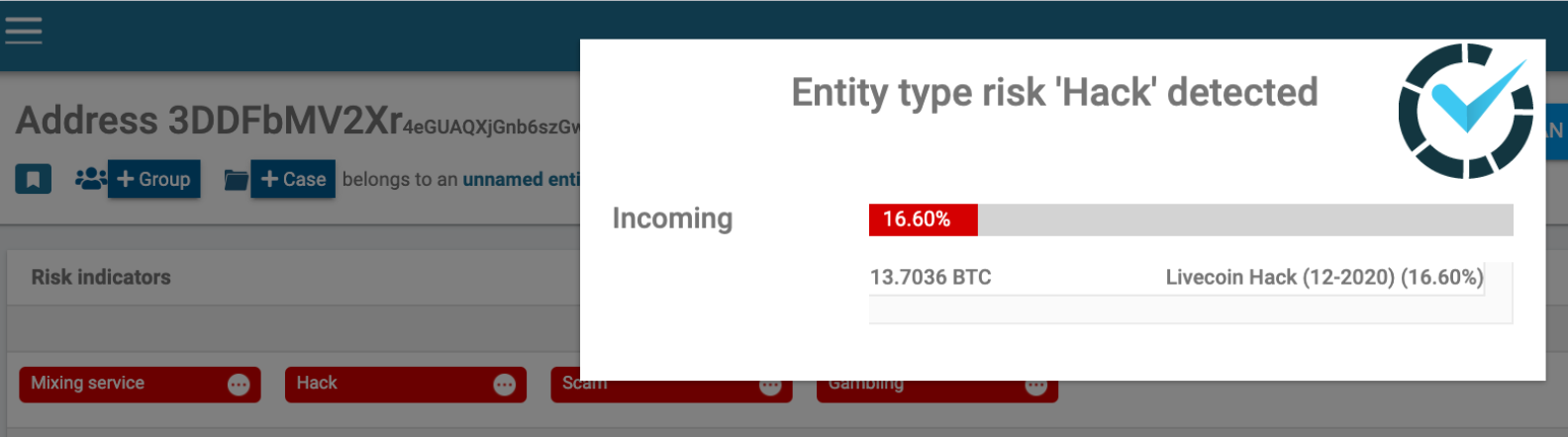Screenshot of Risk Indicator feature