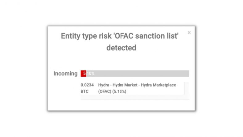 Hydra and Garantex designated by OFAC after the dark web market shutdown