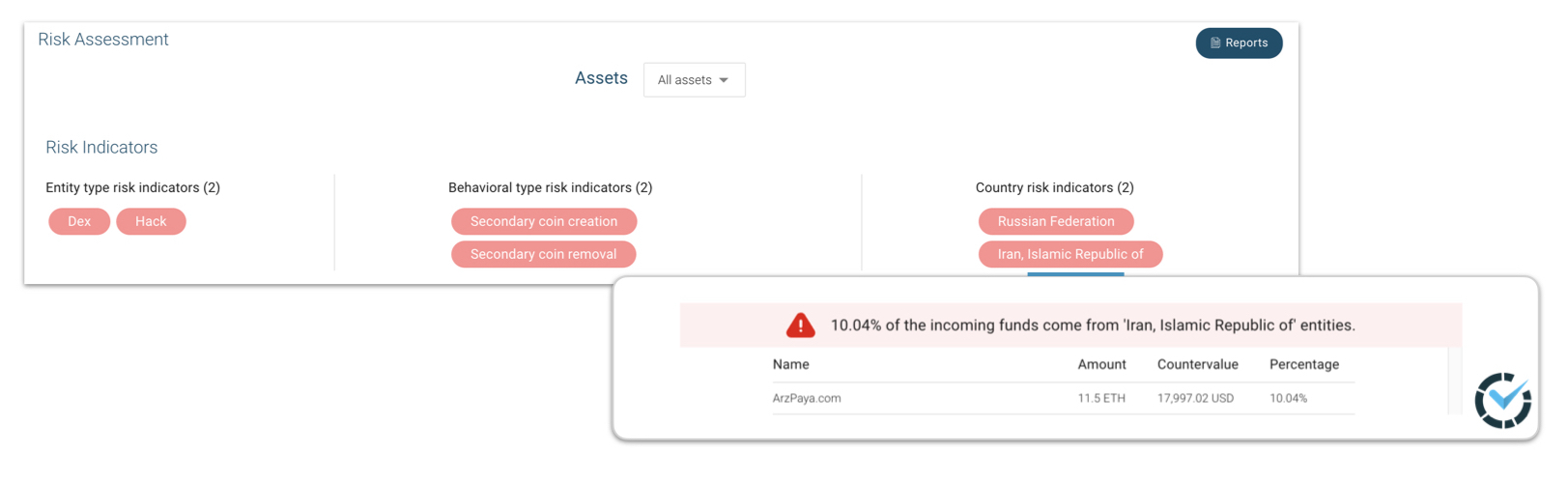 Risk Assessment feature on Scorechain
